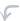 Right arrow icon