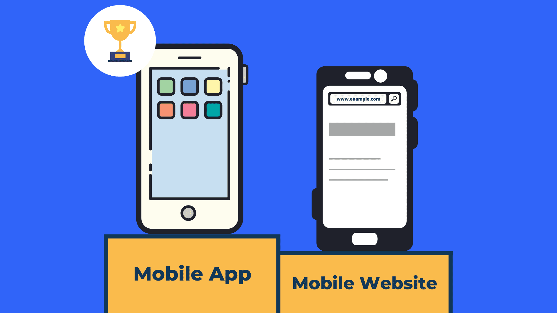 Mobile app vs mobile website - Which should you choose?