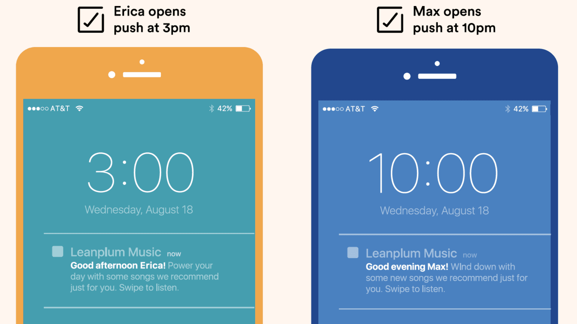 Do not send messages at the wrong hours