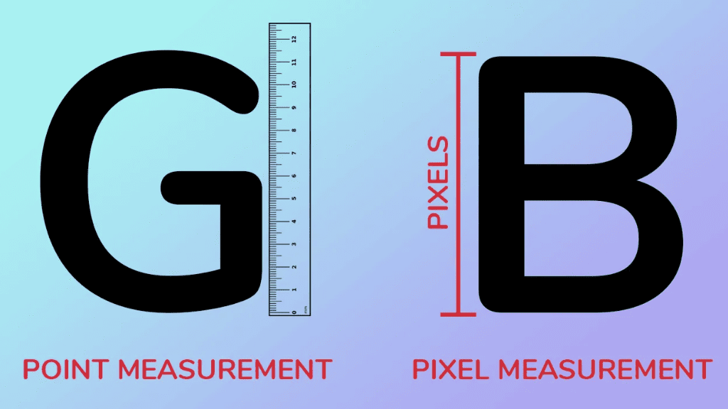 Point & Pixel measurements