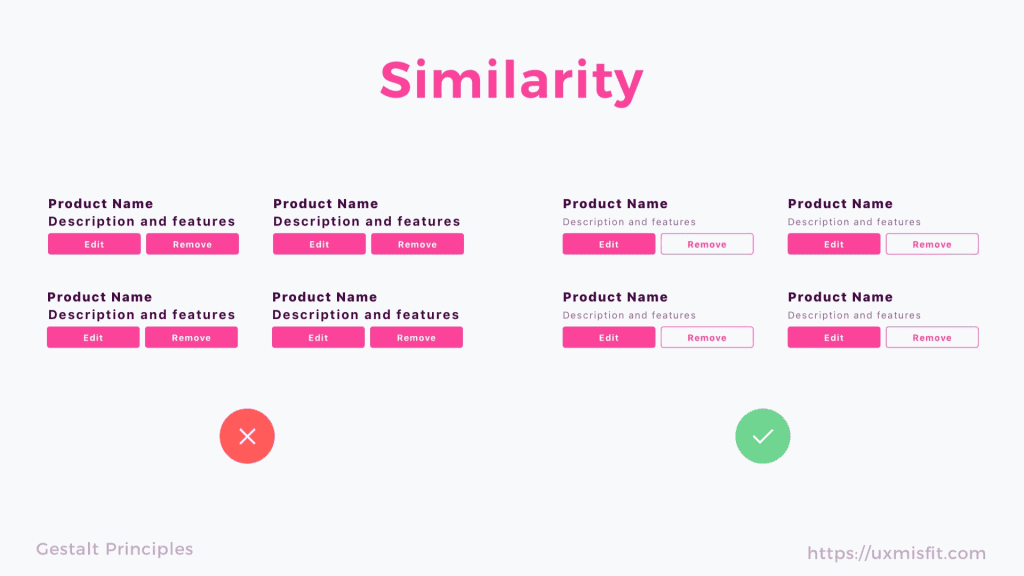 Law of Similarity