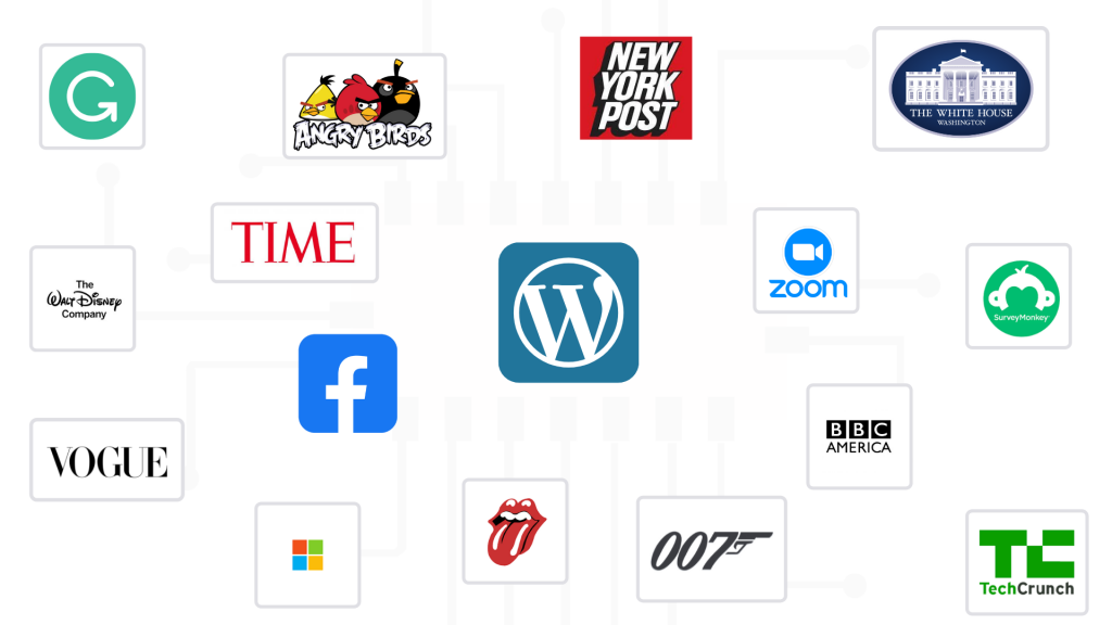 Top brands using WordPress