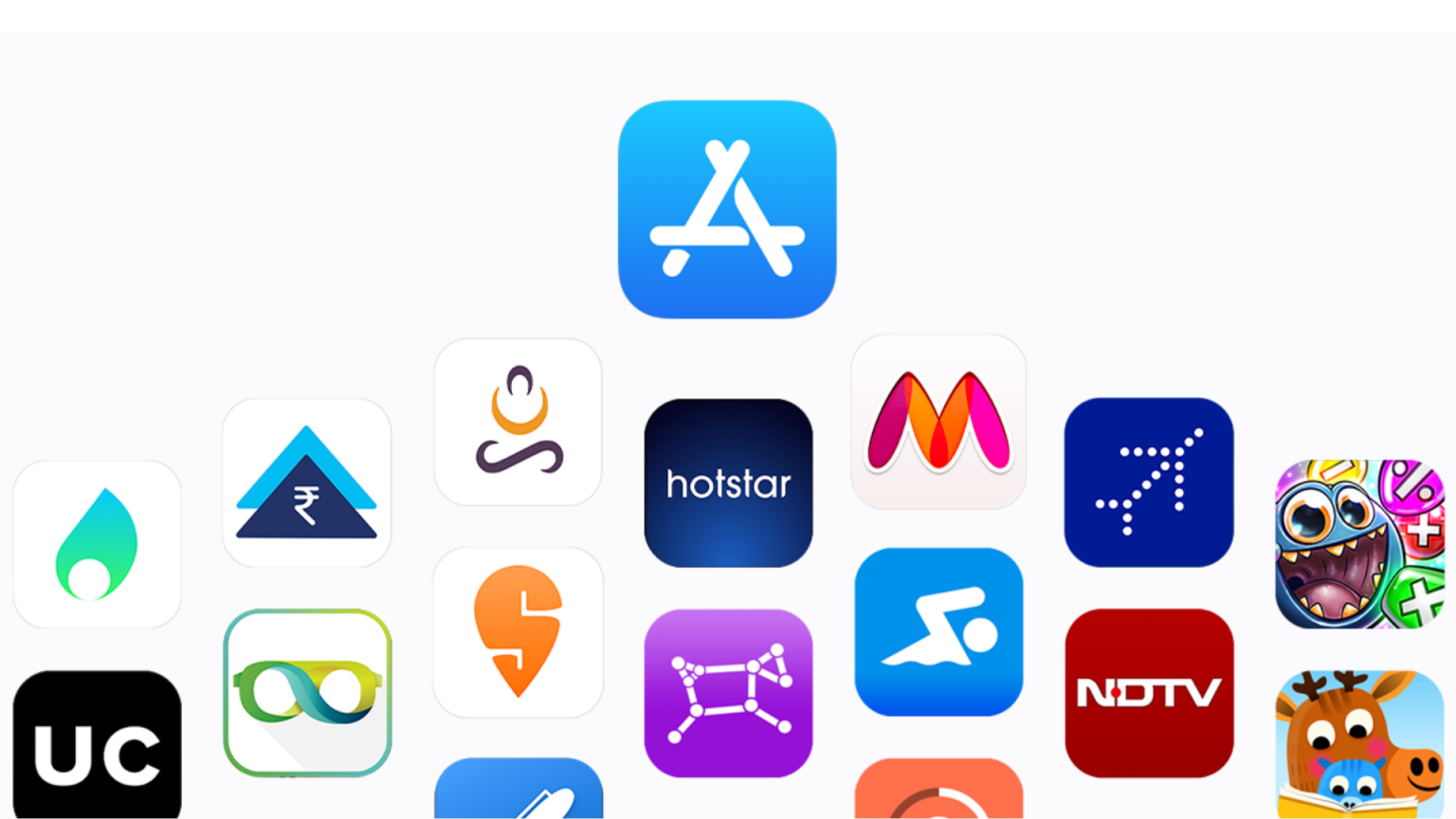 The top mobile app stores A definitive list (2024) AppMySite