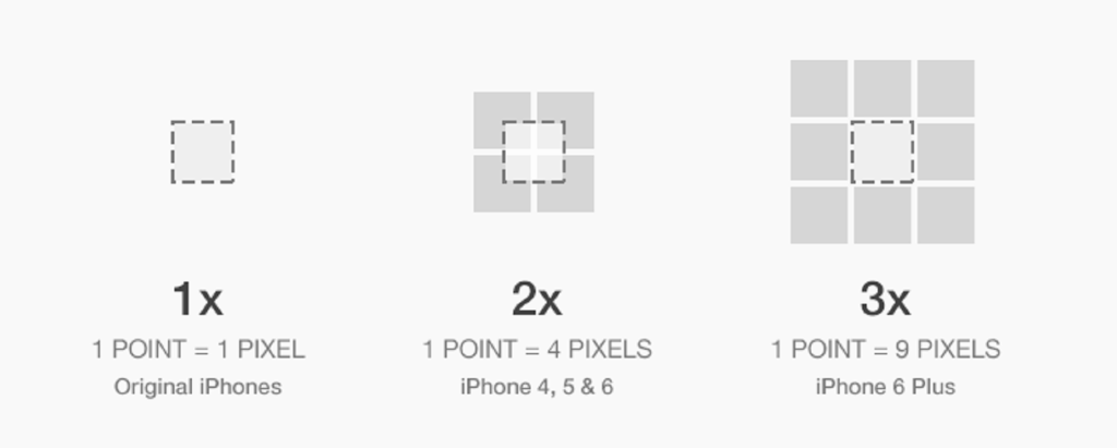 Pixel Comparison