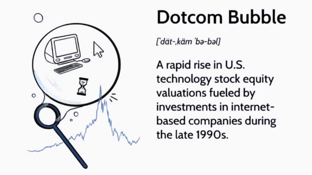 What is the dot-com bubble?